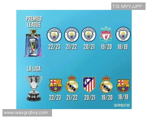 25-26赛季至今欧战积分排名：英超德甲前二，西甲第五法甲第八